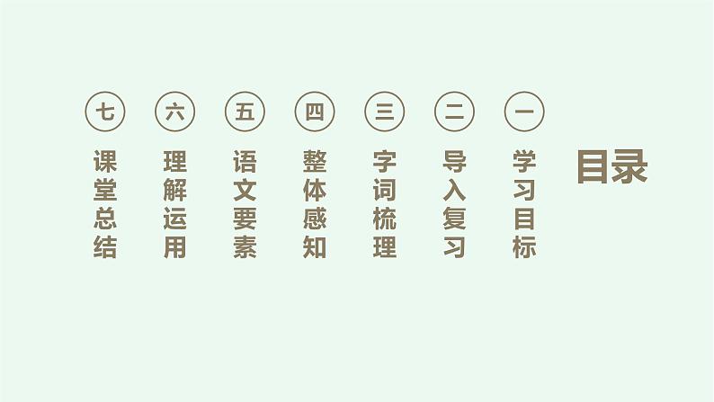 8、《灯光》  课件——2024-2025学年六年级上册（部编版）第2页