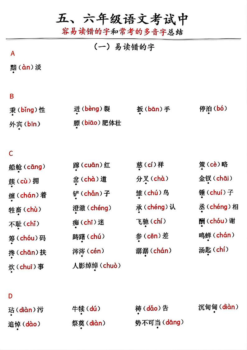 五六年级语文考试中《易读错的字》和《常考的多音字》总结01