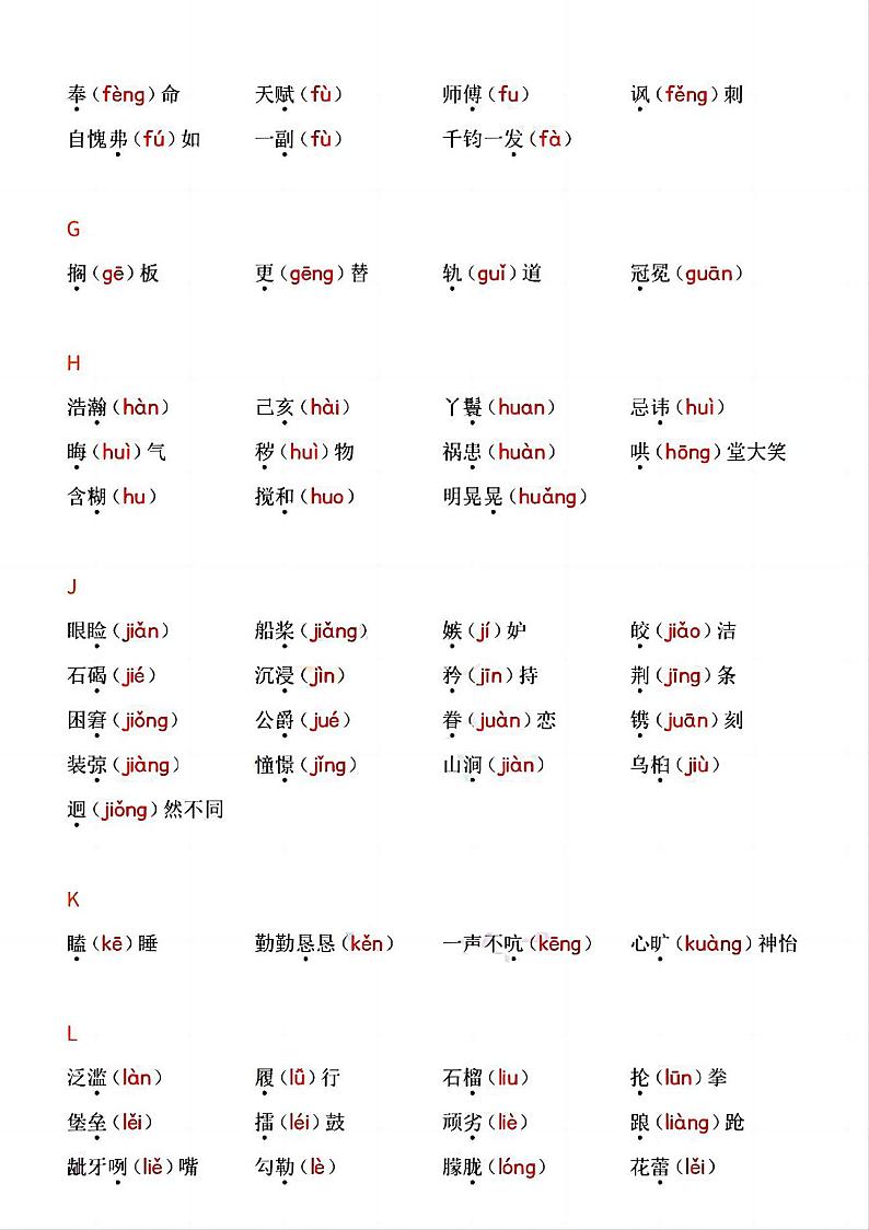 五六年级语文考试中《易读错的字》和《常考的多音字》总结03