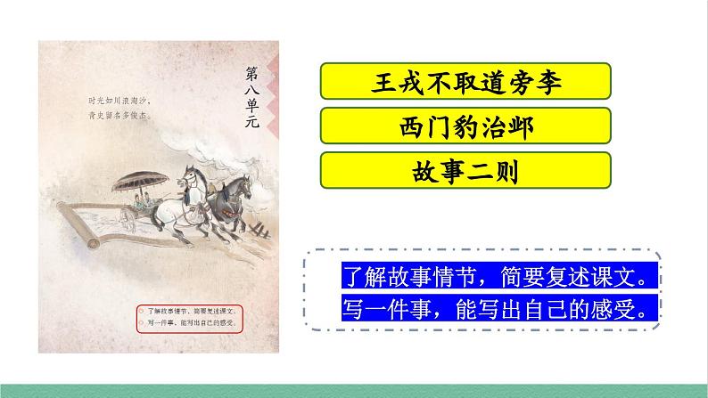 部编版小学语文四年级上册25 王戎不取道旁李课件+教案04