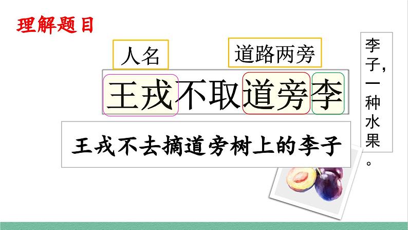 部编版小学语文四年级上册25 王戎不取道旁李课件+教案07