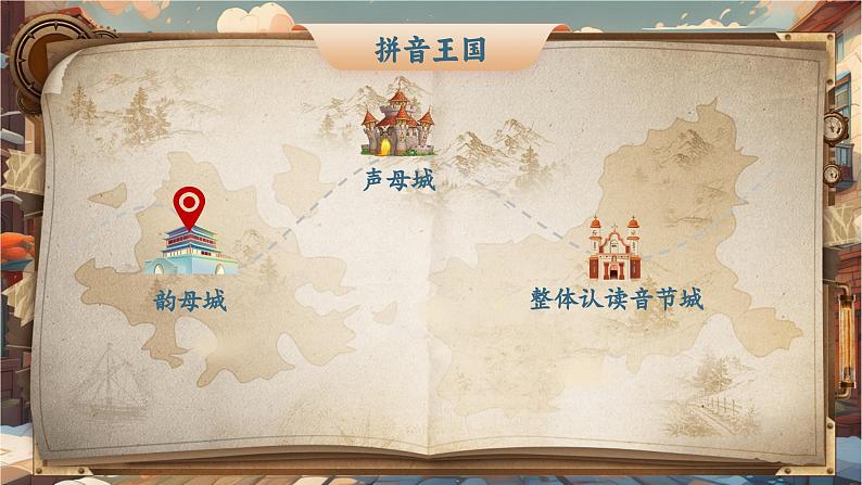 【新教材-核心素养】统编版语文一上 汉语拼音3《 b p m f 》课件+教案+音视频素材03