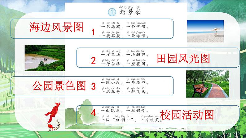 统编版语文2上 识字1《场景歌》课件+教案+音视频素材+动态笔画06