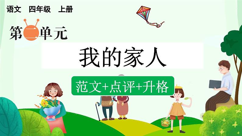 【任务群】部编版语文四上 《习作二：我的家人》课件+教案+音视频素材01