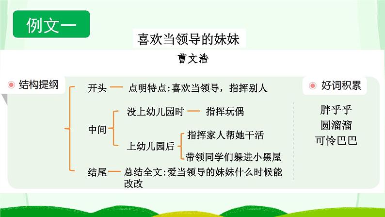 【任务群】部编版语文四上 《习作二：我的家人》课件+教案+音视频素材03