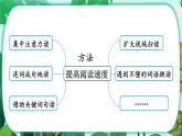 【核心素养】部编版语文五上 《语文园地二》课件+教案+课文朗读