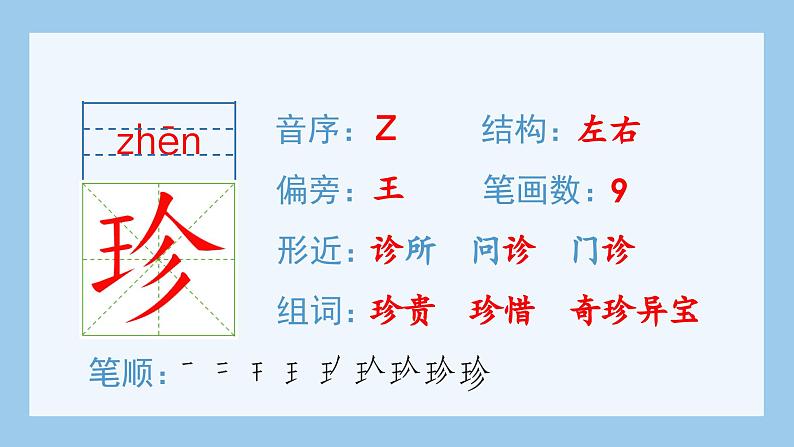 统编版（2024）五年级语文上册9.《猎人海力布》生字课件03