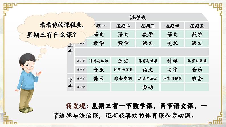 【新教材-核心素养】统编版语文一上 《语文园地三》课件+音视频素材05