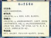 【新教材-核心素養(yǎng)】統(tǒng)編版語(yǔ)文一上 漢語(yǔ)拼音6《 j q x 》課件+教案+音視頻素材