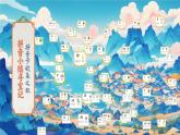 【新教材-核心素养】统编版语文一上 汉语拼音5《 g k h 》课件+教案+音视频素材