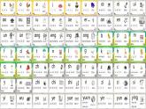 【新教材-核心素养】统编版语文一上 汉语拼音7《 z c s 》课件+教案+音视频素材