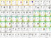 【新教材-核心素養(yǎng)】統(tǒng)編版語文一上 漢語拼音8《 zh ch sh r 》課件+教案+音視頻素材