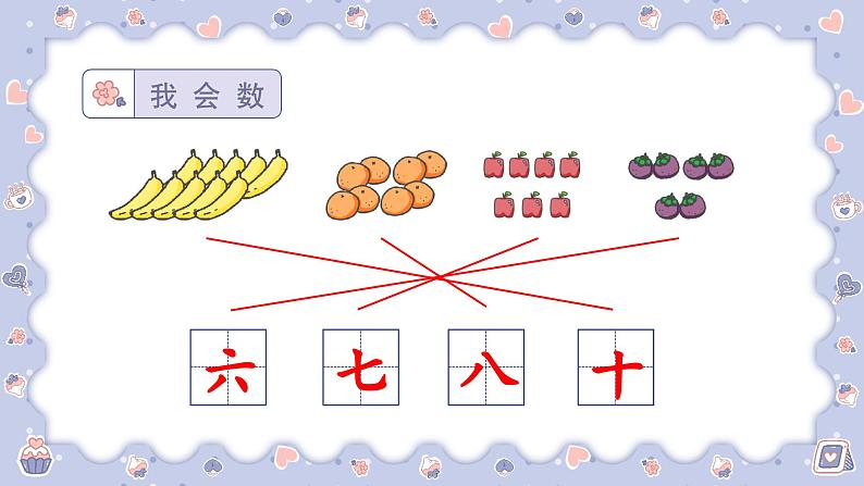 统编版（2024）一年级语文上册语文园地一精品课件06