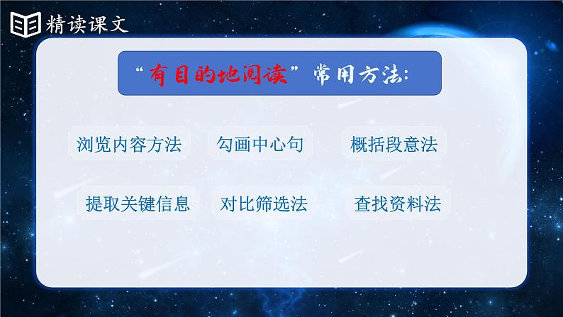 部编版小学语文6上 第三单元 11《宇宙生命之谜》第二课时 课件+教案04