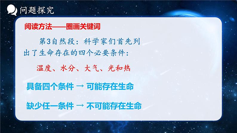 部编版小学语文6上 第三单元 11《宇宙生命之谜》第二课时 课件+教案08