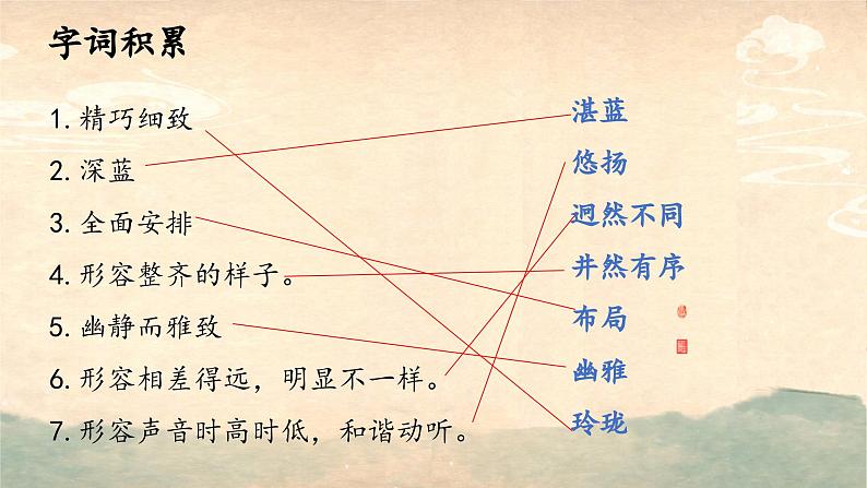 部编版小学语文6上 第三单元 12《故宫博物院》课件+教案06