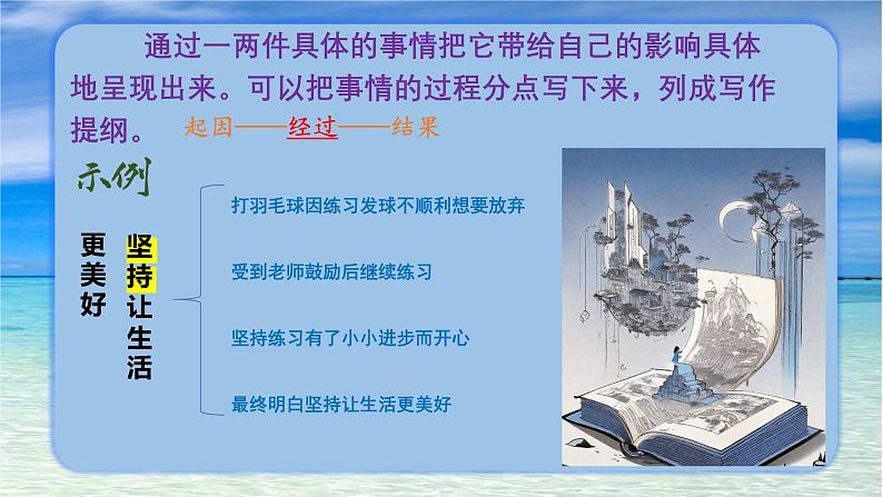 部编版小学语文6上 第三单元 习作_____让生活更美好 第一课时 课件+教案06