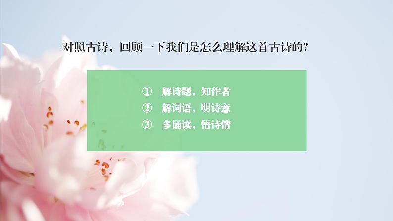 语文园地六 课件第3页