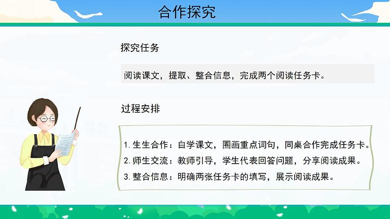 部编版小学语文6上 第七单元 24.京剧趣谈 课件+教案08