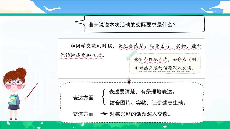 部编版小学语文6上 第七单元 口语交际 课件+教案06