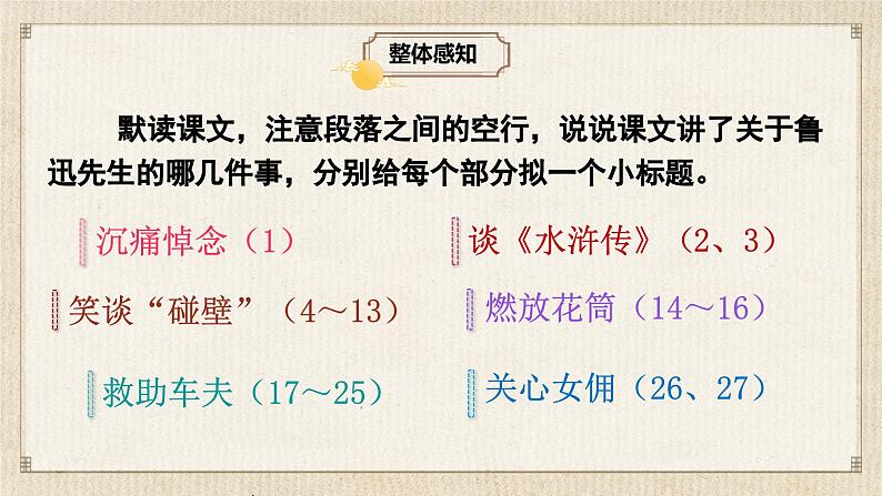 部编版小学语文6上 第八单元 27 我的伯父鲁迅先生 课件+教案05