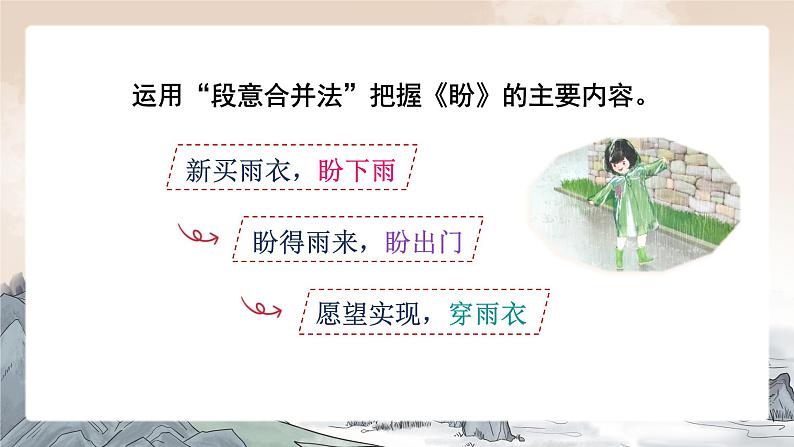 部编版小学语文6上 第八单元 语文园地八 课件+教案07