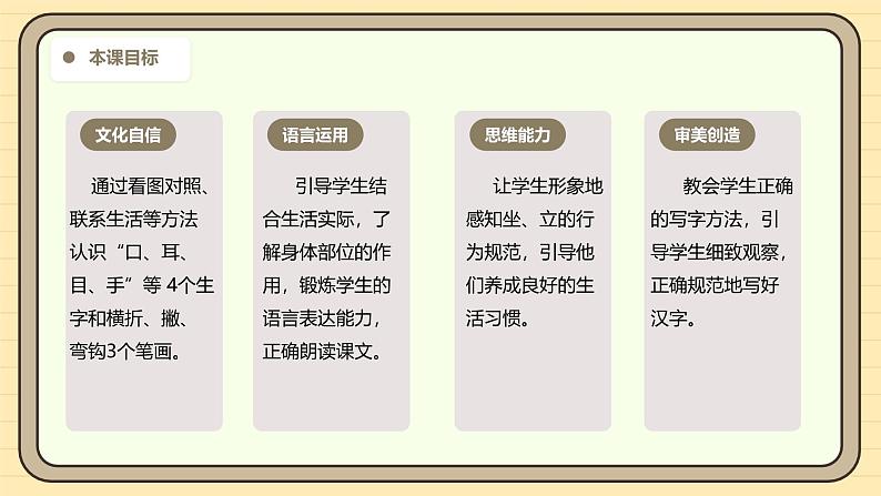 【核心素养】统编版一上语文 1.3 口耳目手足    课件+教案03