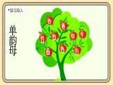 【核心素养】统编版一上语文 2.3 b p m f.（第一课时）课件+教案