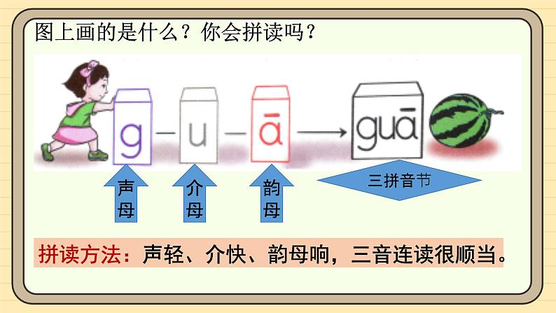 【核心素养】统编版一上语文 3.5 g k h.（第二课时）课件+教案07