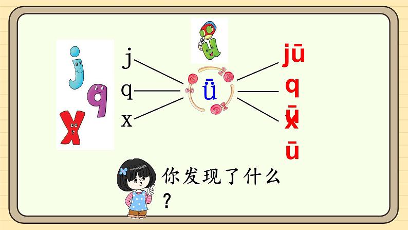 【核心素养】统编版一上语文 3.6 j q x.（第二课时）课件+教案08