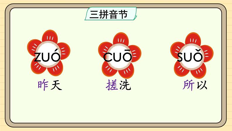 【核心素养】统编版一上语文 3.7 z c s.（第二课时）课件+教案07