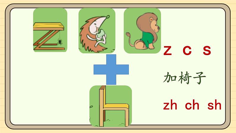 【核心素养】统编版一上语文 3.8 zh ch sh r.（第一课时）课件+教案07