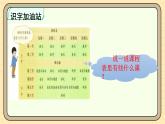 【核心素養(yǎng)】統(tǒng)編版一上語(yǔ)文 第三單元 語(yǔ)文園地三.   課件+教案