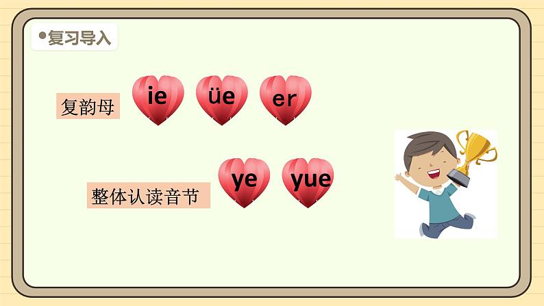 【核心素养】统编版一上语文 4.12 ie üe er（第二课时）课件+教案04