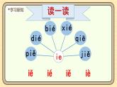 【核心素养】统编版一上语文 4.12 ie üe er（第二课时）课件+教案