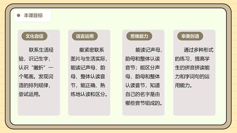 【核心素养】统编版一上语文 第四单元 语文园地四（第一课时）  课件+教案03