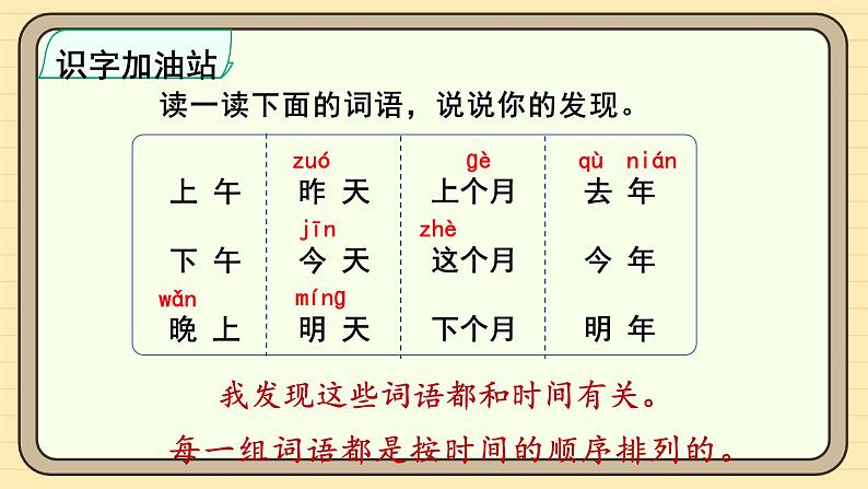 【核心素养】统编版一上语文 第四单元 语文园地四（第一课时）  课件+教案05