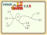 【核心素养】统编版一上语文 第四单元 语文园地四（第二课时）课件+教案