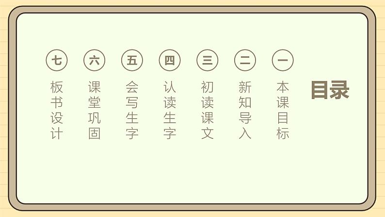 【核心素养】统编版一上语文 5.2 江南（第一课时）   课件+教案02