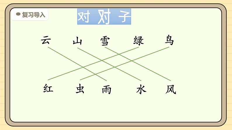 【核心素养】统编版一上语文 6.5 对韵歌（第二课时）课件+教案04