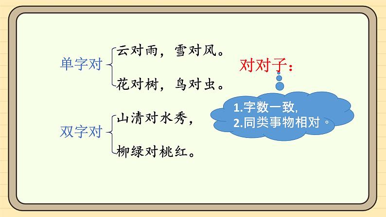 【核心素养】统编版一上语文 6.5 对韵歌（第二课时）课件+教案06