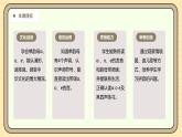 【核心素養(yǎng)】統(tǒng)編版一上語文 2.1 ɑ o e.（第一課時）課件+教案