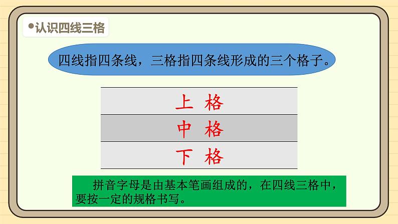 【核心素养】统编版一上语文 2.1 ɑ o e.（第二课时）课件+教案07