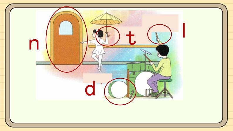 【核心素养】统编版一上语文 2.4 ｄ ｔ ｎ ｌ（第一课时）课件+教案07