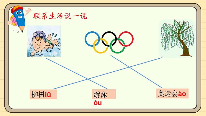 【核心素养】统编版一上语文 4.11 αo ou iu（第二课时）课件+教案05