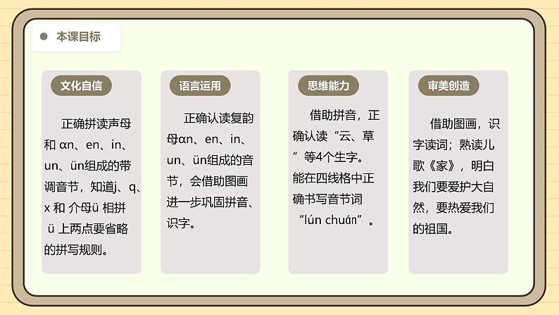 【核心素养】统编版一上语文 4.13 αn en in un ün（第二课时）课件+教案03