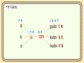 【核心素养】统编版一上语文 4.13 αn en in un ün（第二课时）课件+教案