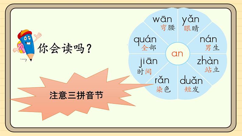 【核心素养】统编版一上语文 4.13 αn en in un ün（第二课时）课件+教案07