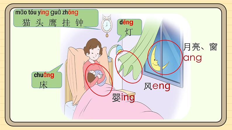 【核心素养】统编版一上语文 4.14αng  eng  ing  ong（第一课时）课件+教案07