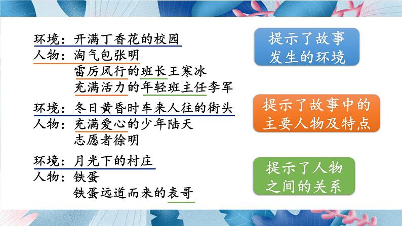 【统编版】六上语文  习作：笔尖流出的故事  课件第8页